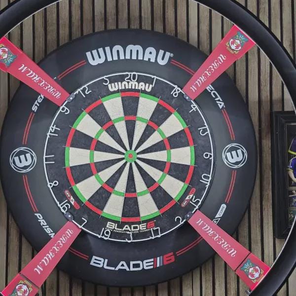 Target Omni Camera & Leg Covers | Dart Scorer Impact Shields Protecting Darts Equipment from Damage